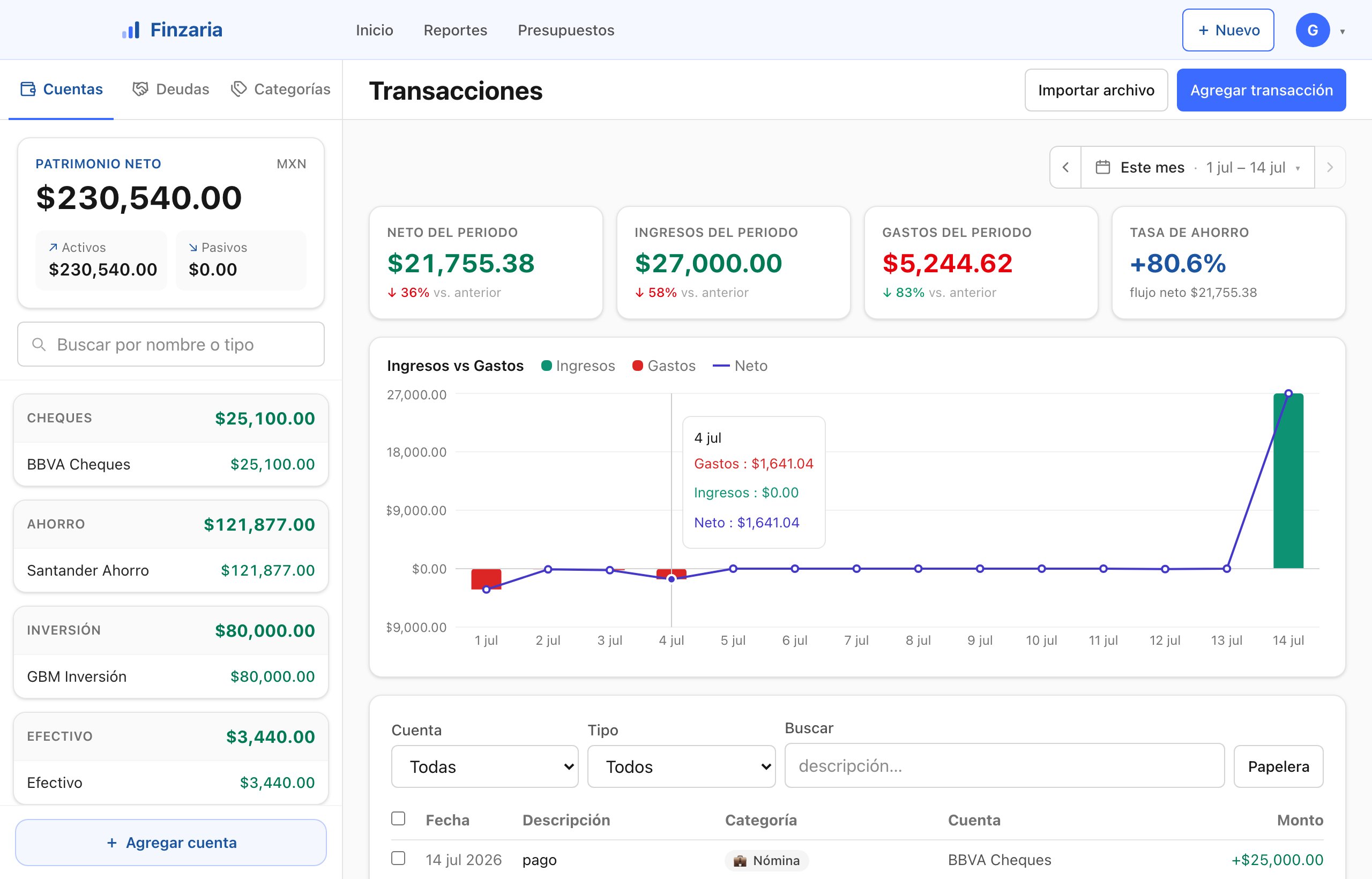 Lista de transacciones con filtros