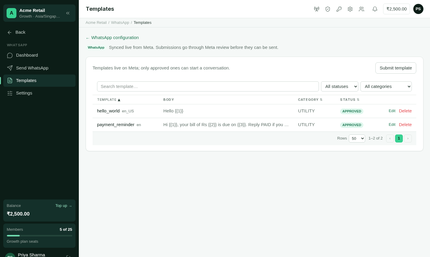 The WhatsApp message templates list with status badges