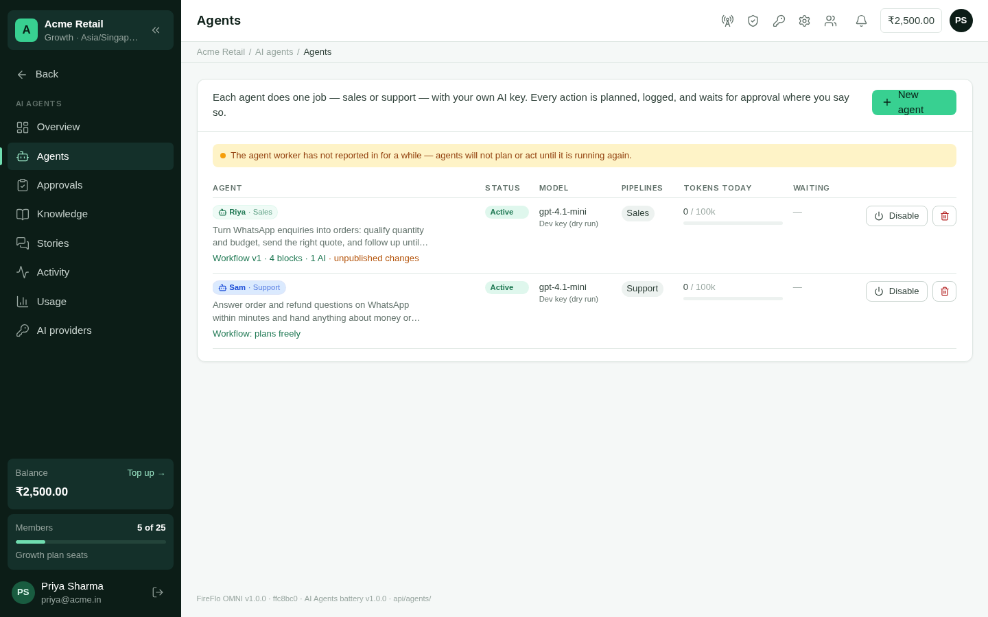 The list of AI agents with their role, status and channels