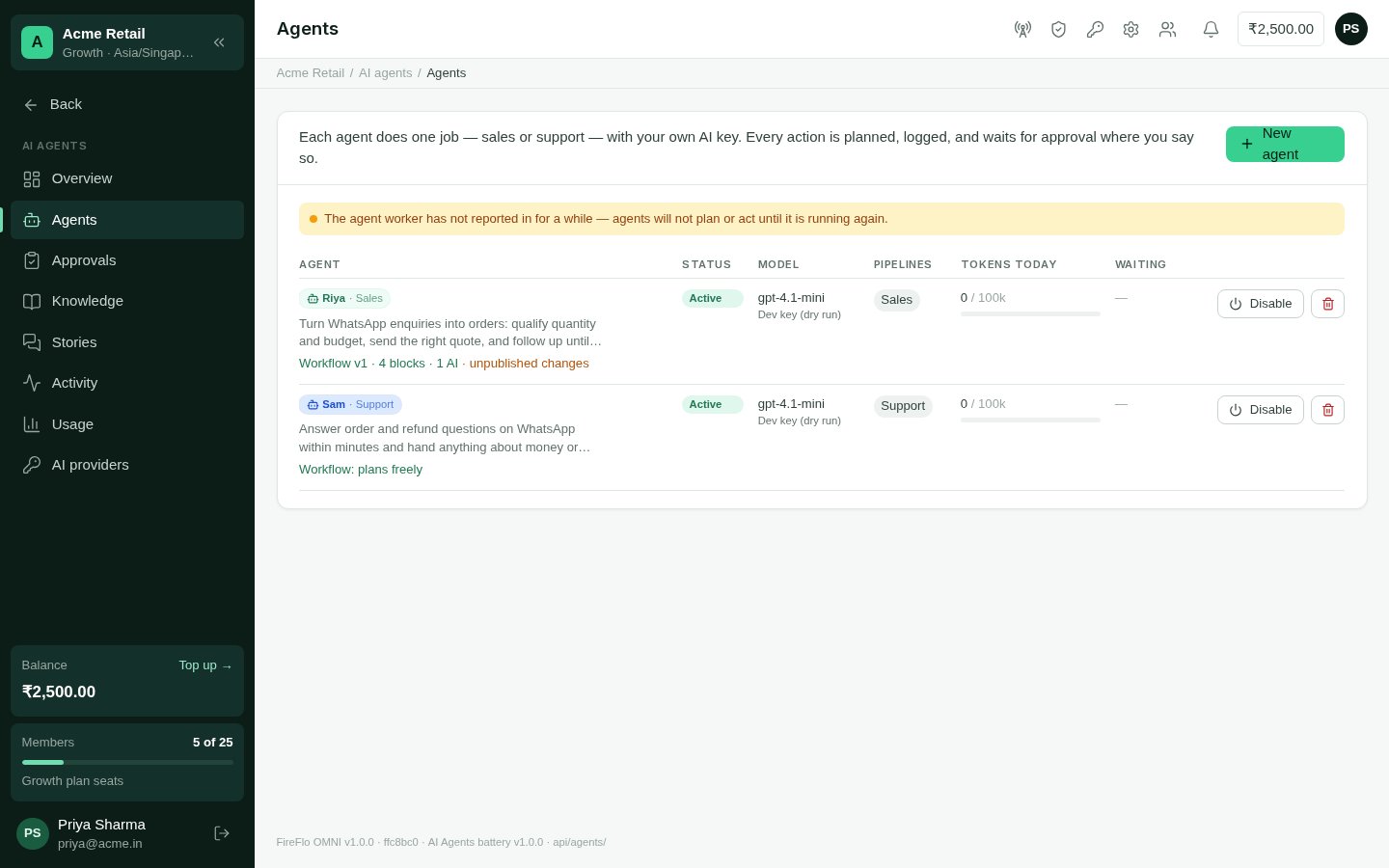 The list of AI agents with their role, status and channels