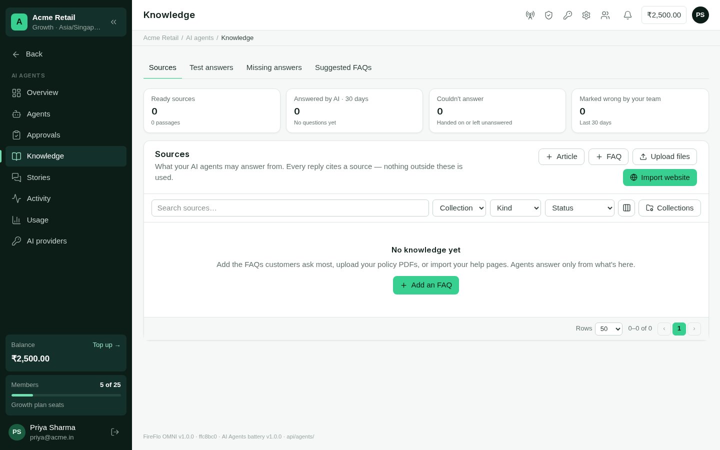 The Knowledge sources list with FAQs, files and a website, and how often each was used