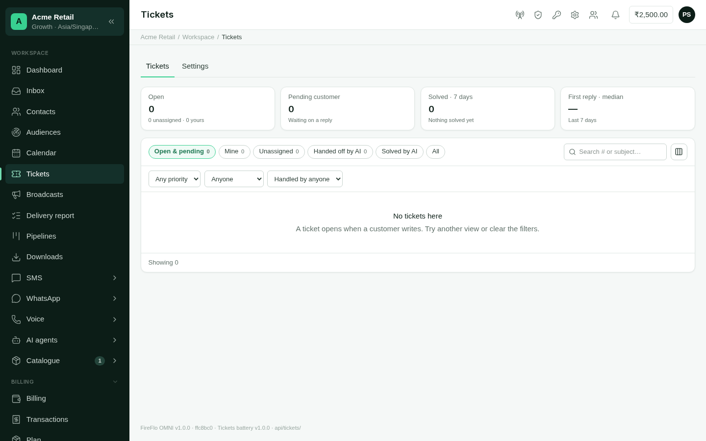 The tickets list with open and pending tickets, priority, category and assignee