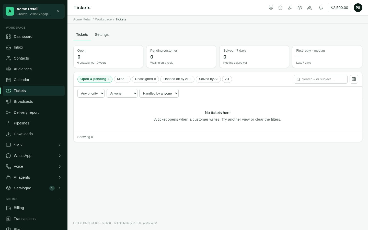 The tickets list with open and pending tickets, priority, category and assignee