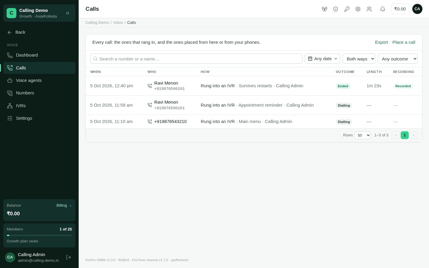 The Calls list with incoming and outgoing calls