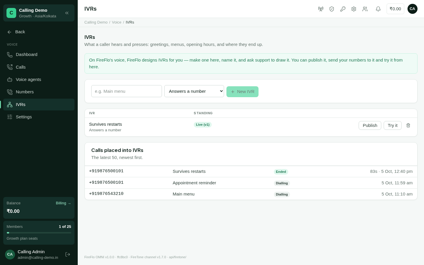 The IVRs list with Design, Publish and Ring actions