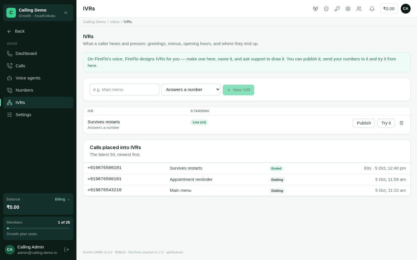 The IVRs list with Design, Publish and Ring actions