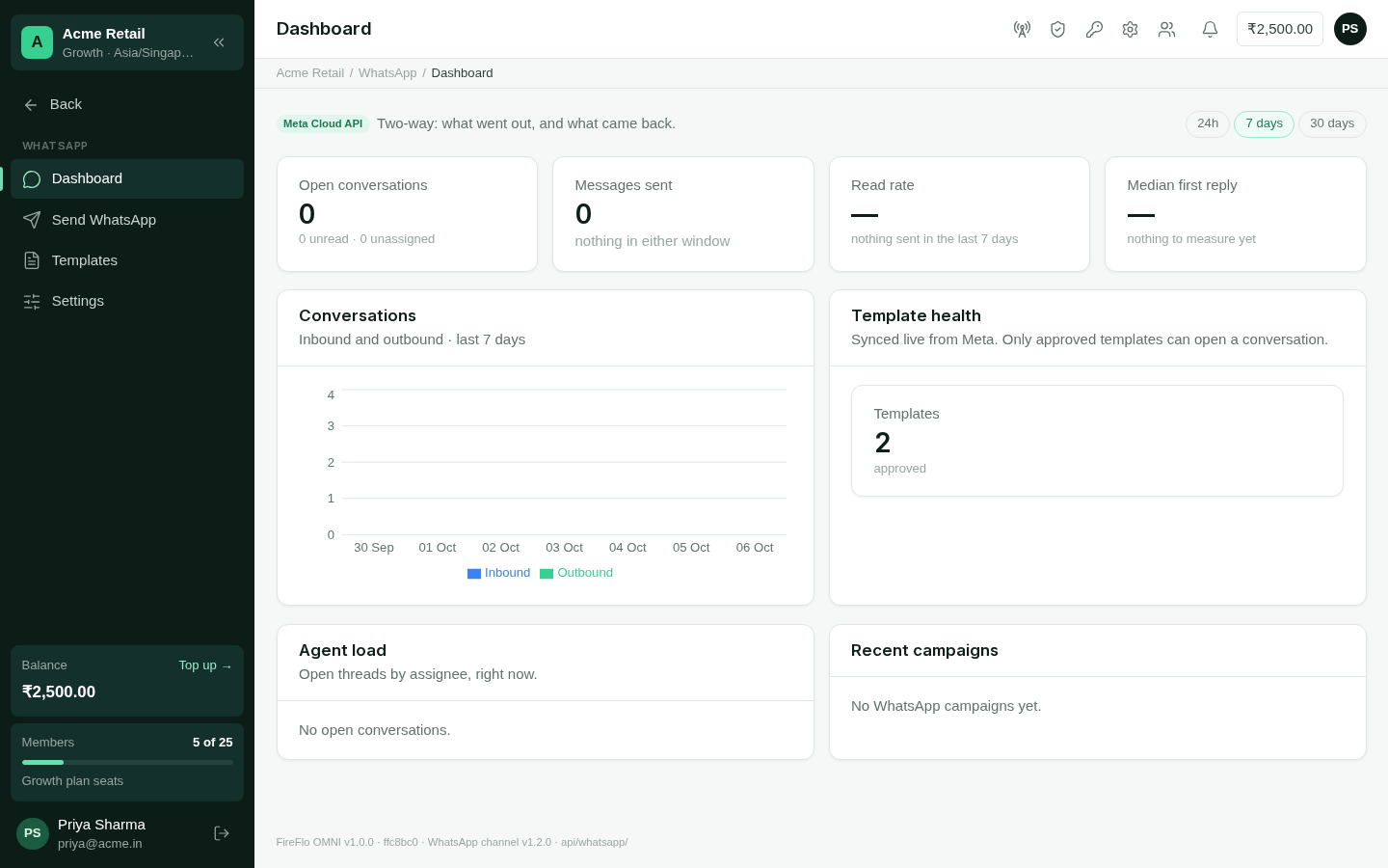 The WhatsApp dashboard