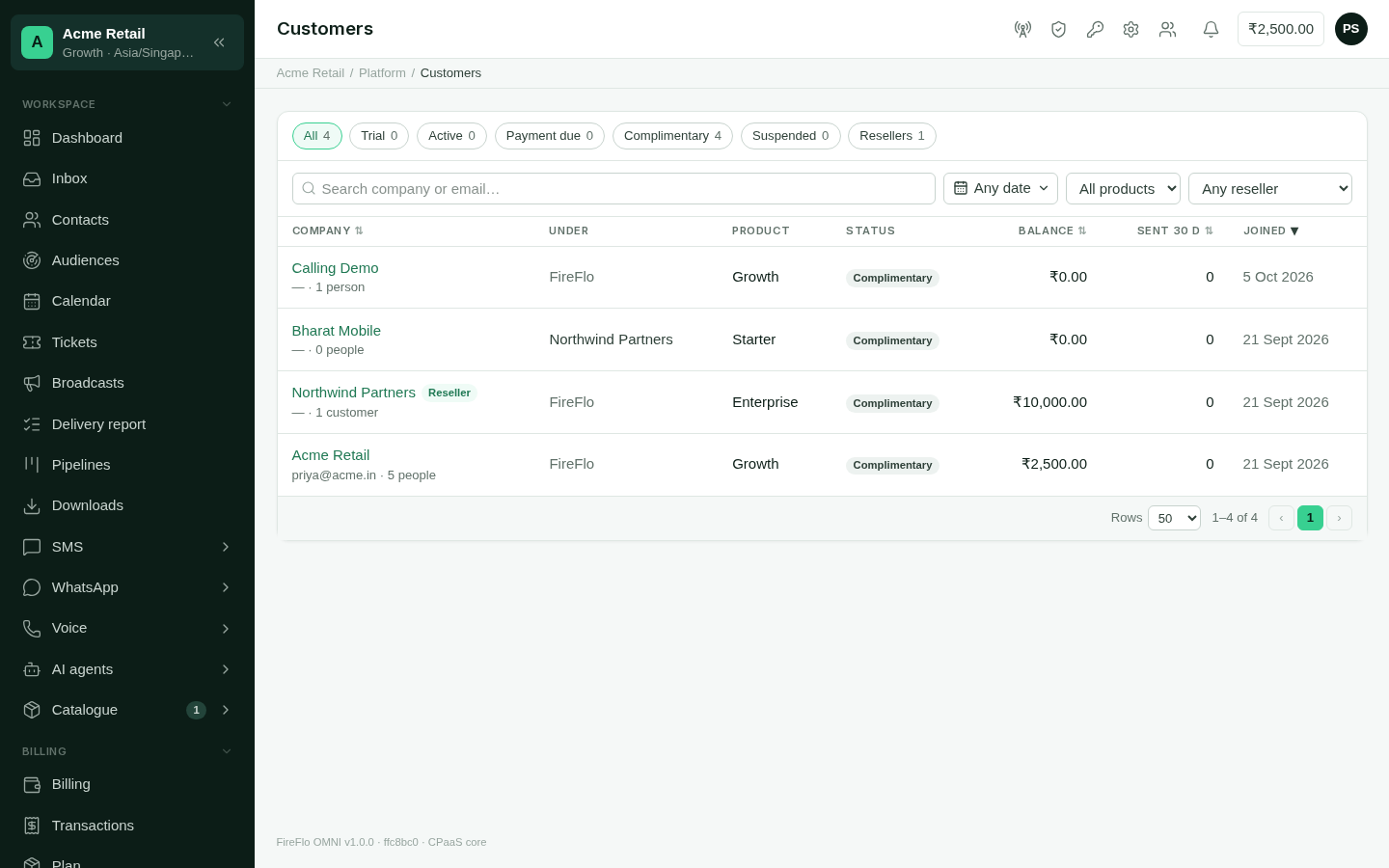 The Customers list, with status chips above a table of companies, products, statuses, balances and messages sent.