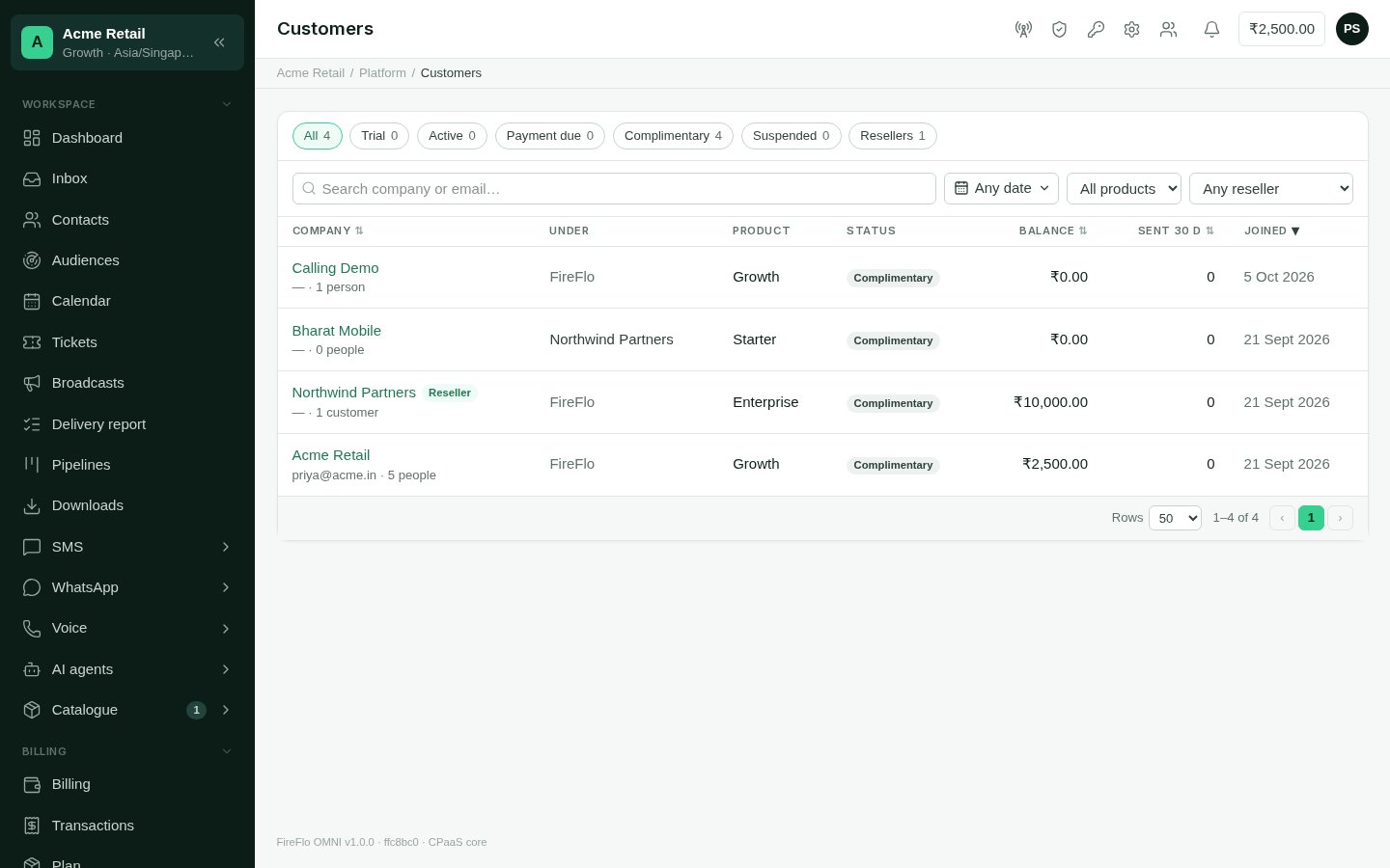 The Customers list, with status chips above a table of companies, products, statuses, balances and messages sent.