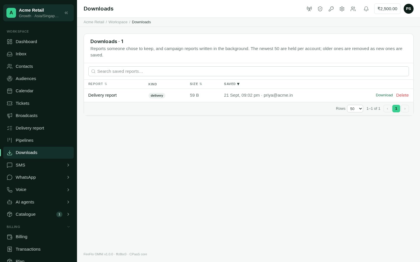 The Downloads table listing saved reports with their kind, size and date