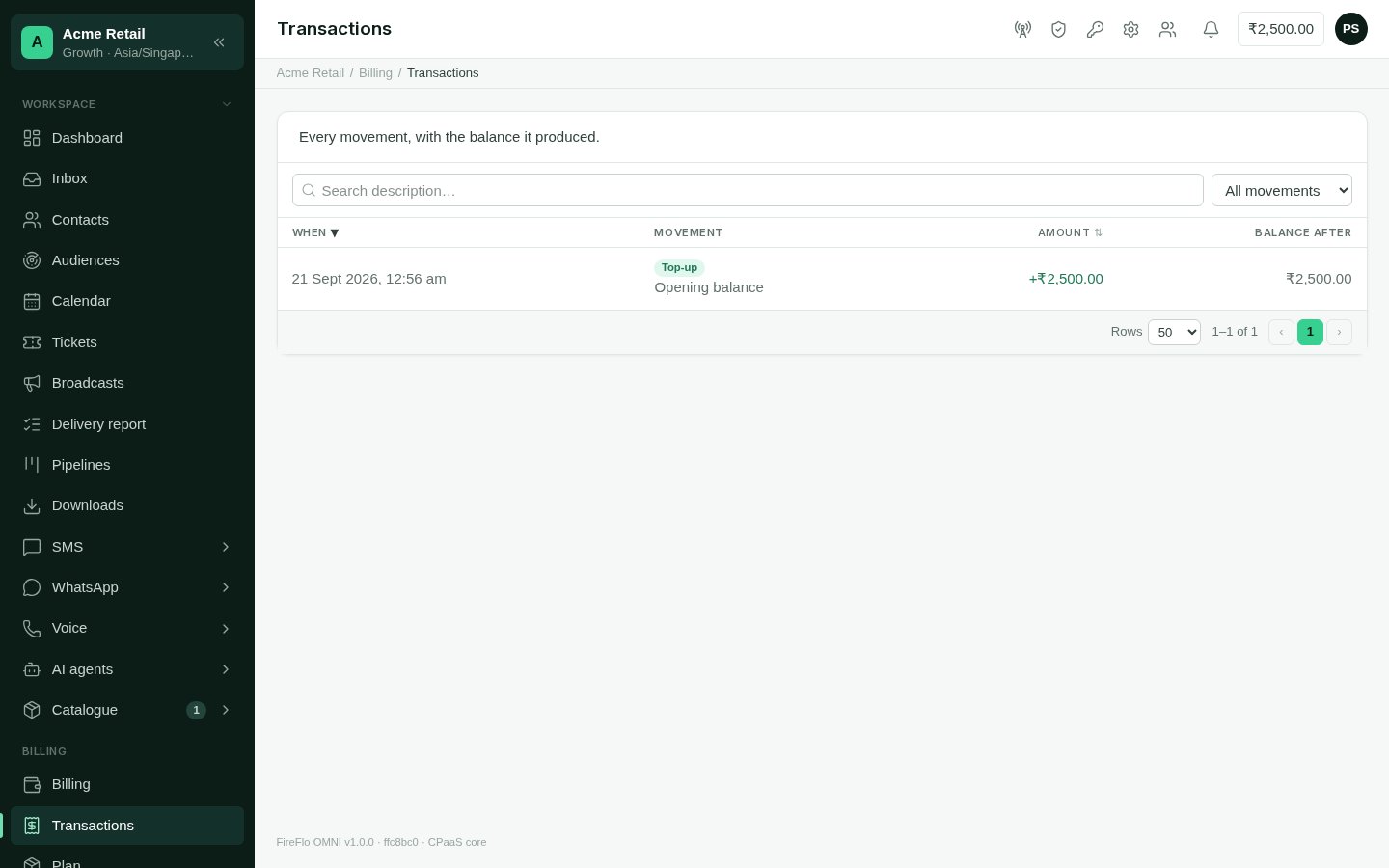 The Transactions ledger with when, movement, amount and balance after