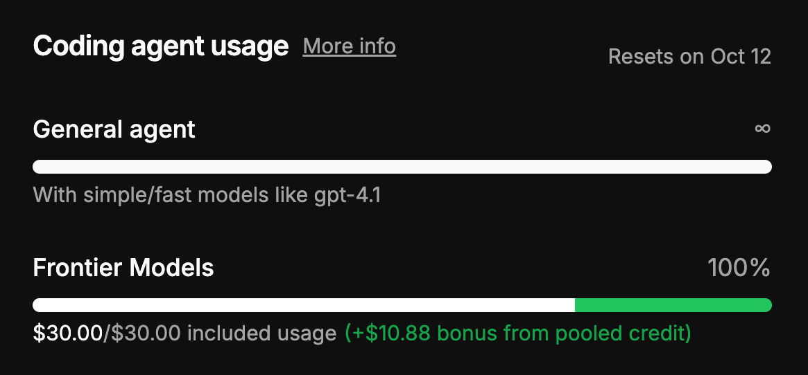 Example of rate limits usage tracking
