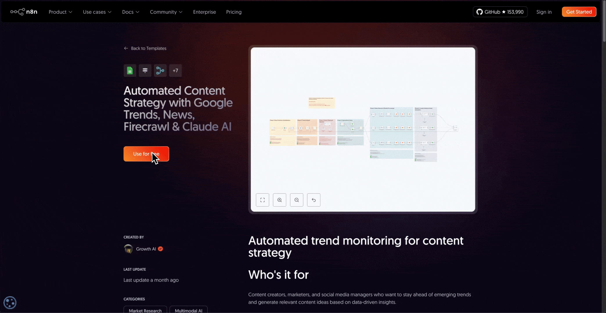 Import d’un modèle depuis n8n.io, montrant le bouton d’import et le workflow apparaissant dans n8n