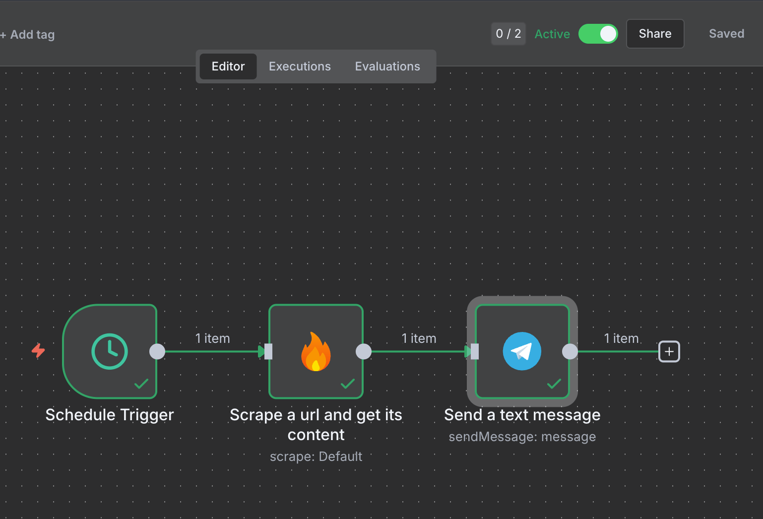 Workflow complet montrant Schedule Trigger → Firecrawl → Telegram avec tous les nœuds connectés