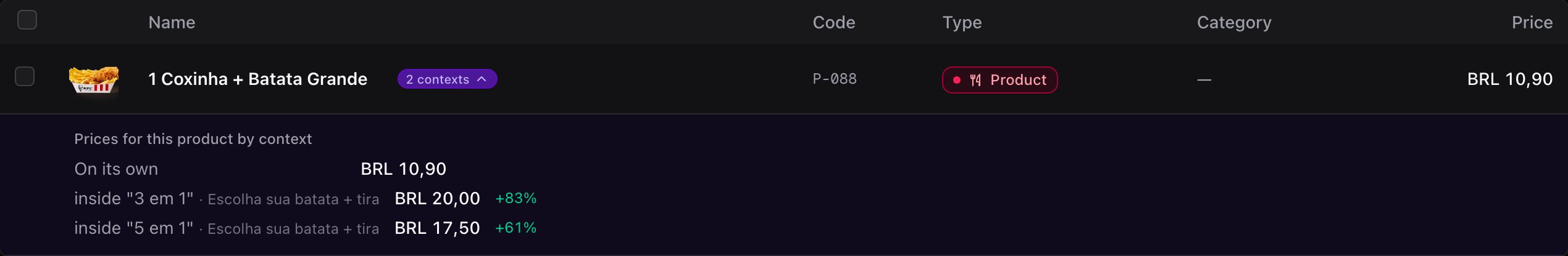 Contextual prices for the same product