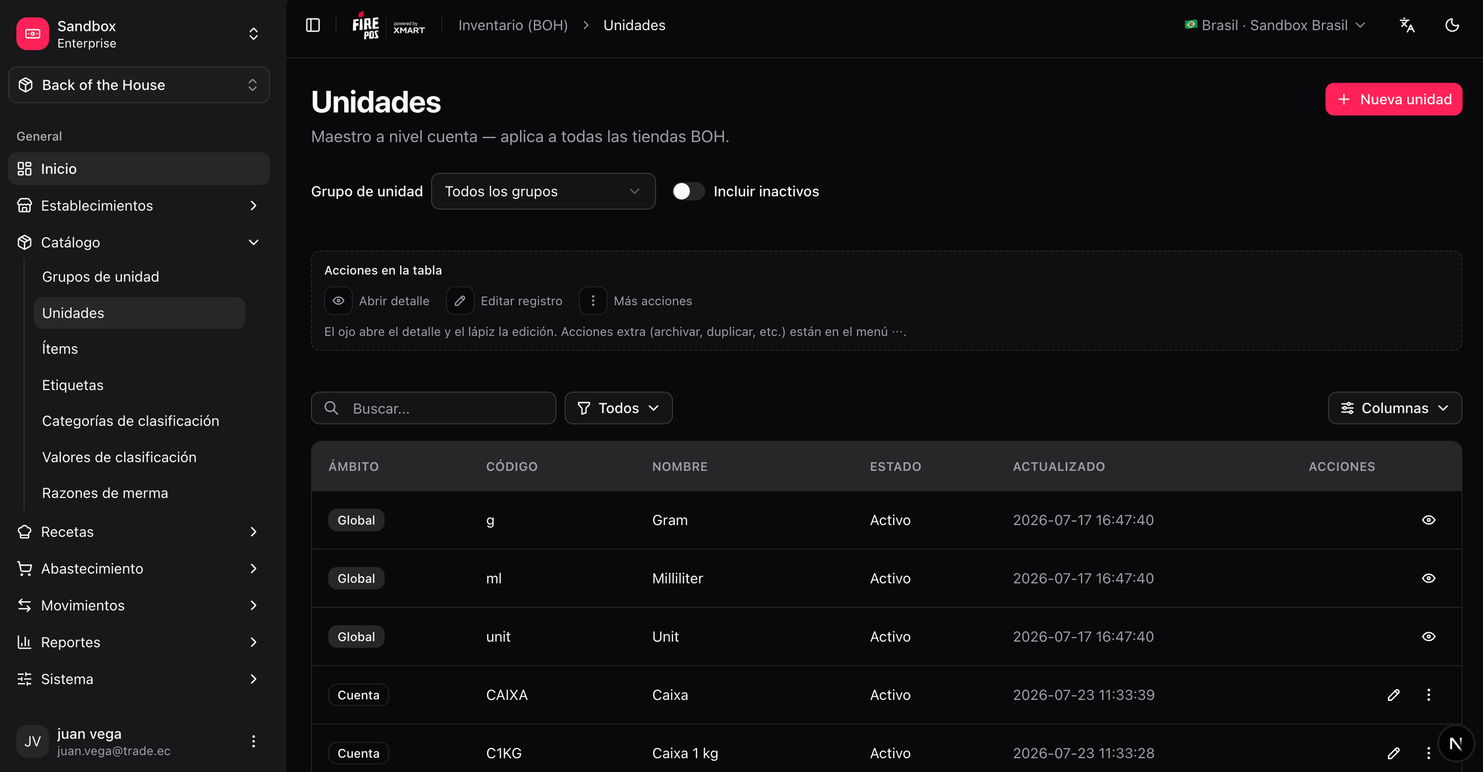 Units list grouped by unit group