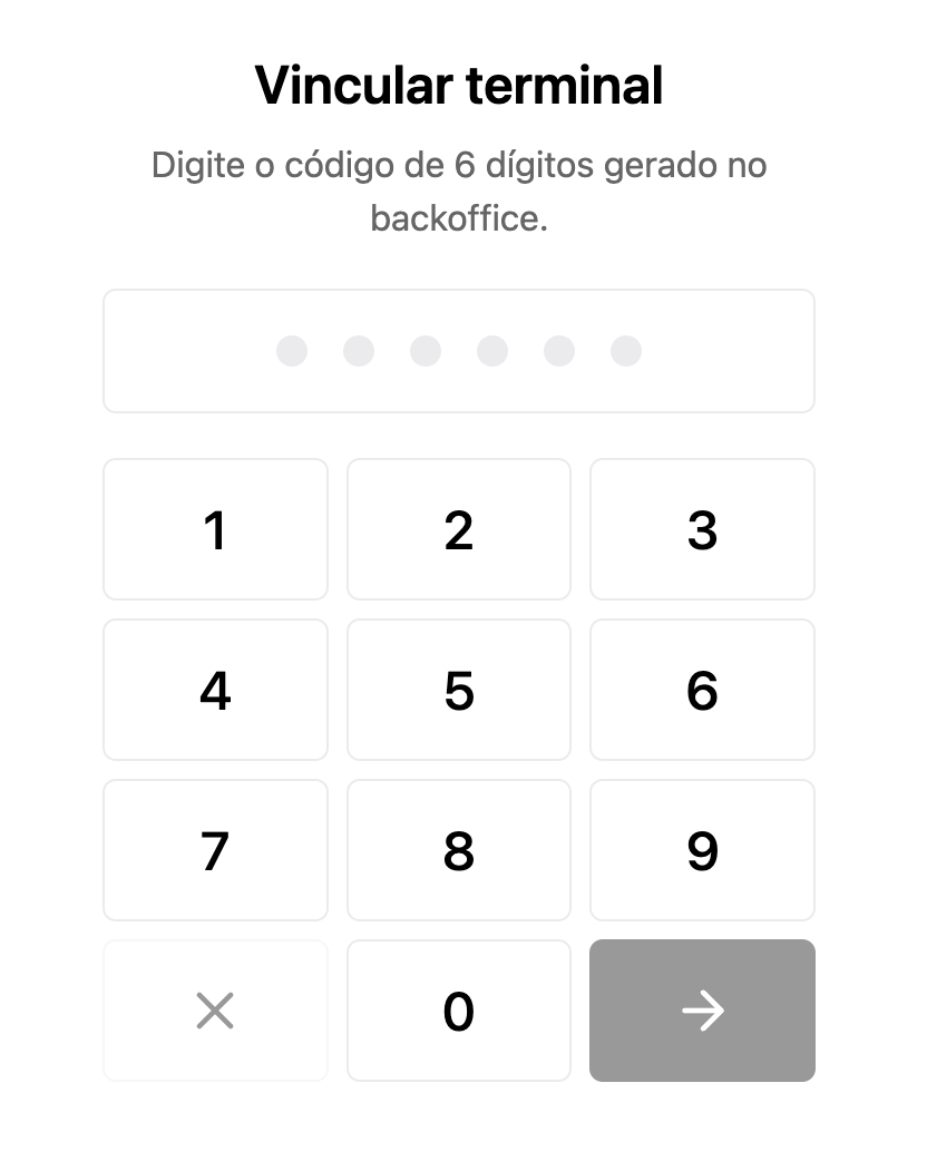Numeric keypad with the 6 digits entered