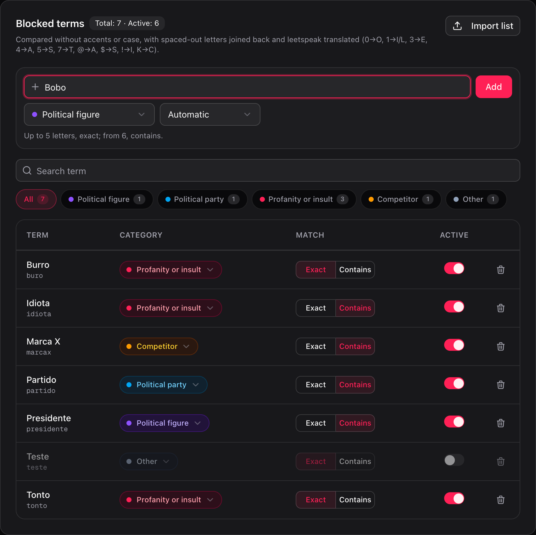 Blocked terms list with category filters, match and status