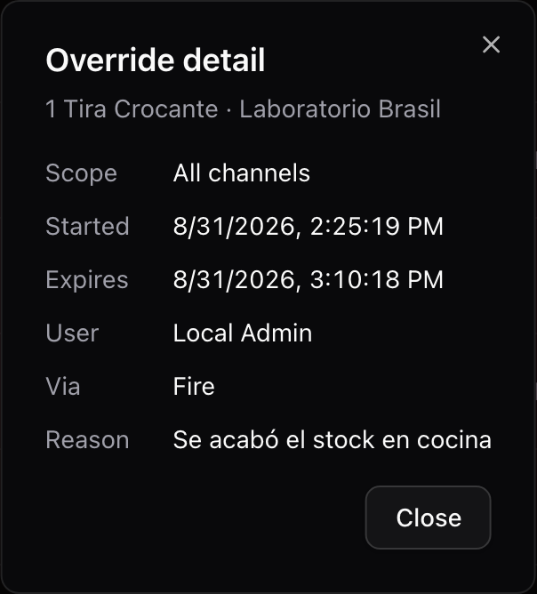 Turn-off detail: scope, start, expiry, user, origin and reason