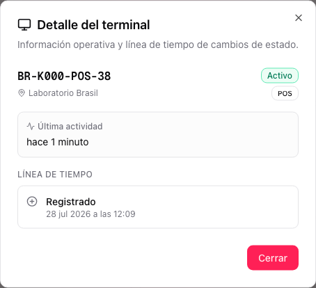 Terminal detail with status change timeline