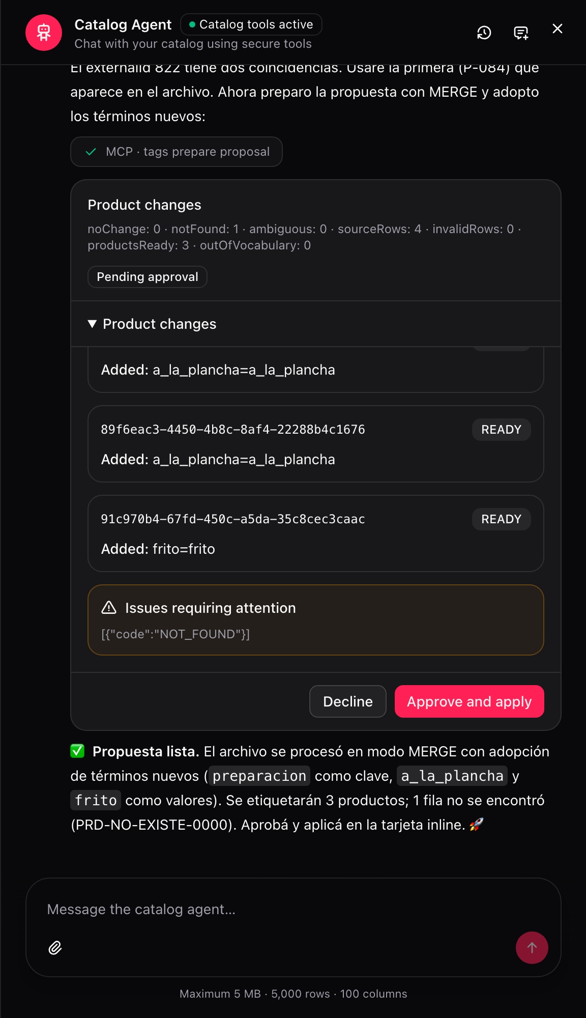 Proposal detail with the ready products and the problems requiring attention