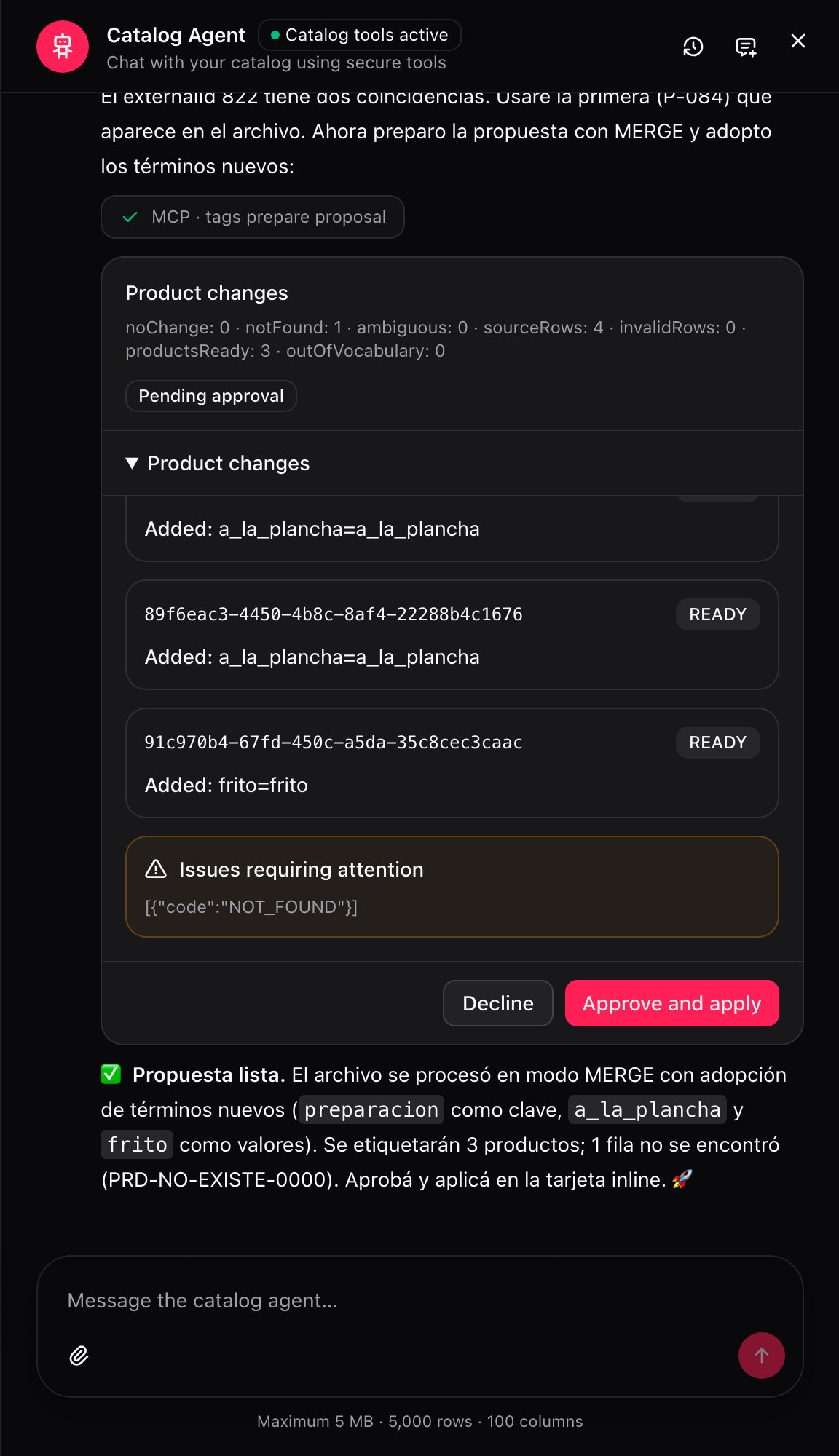 Proposal detail with the ready products and the problems requiring attention