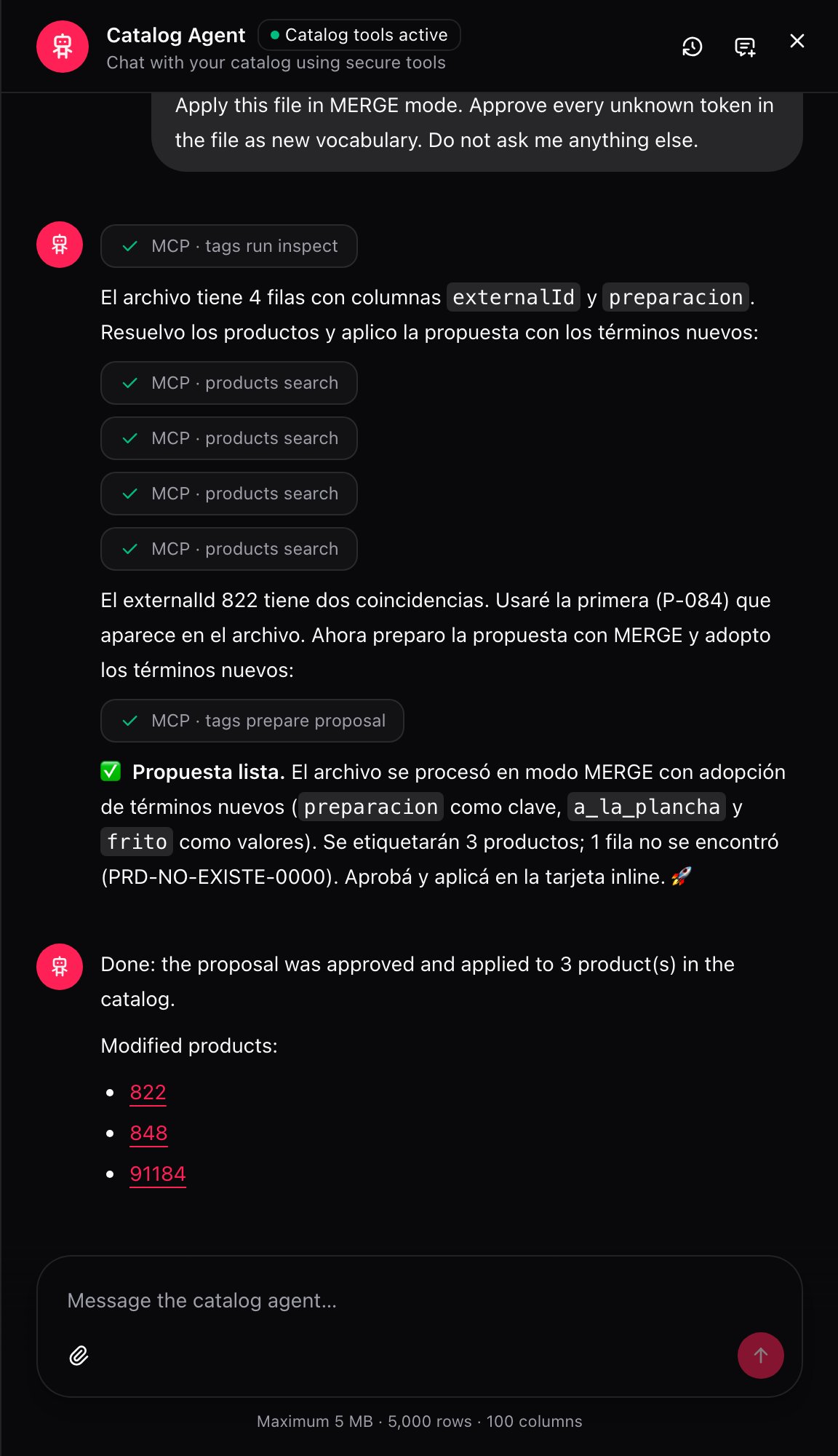 Result after approving the proposal, with links to the modified products