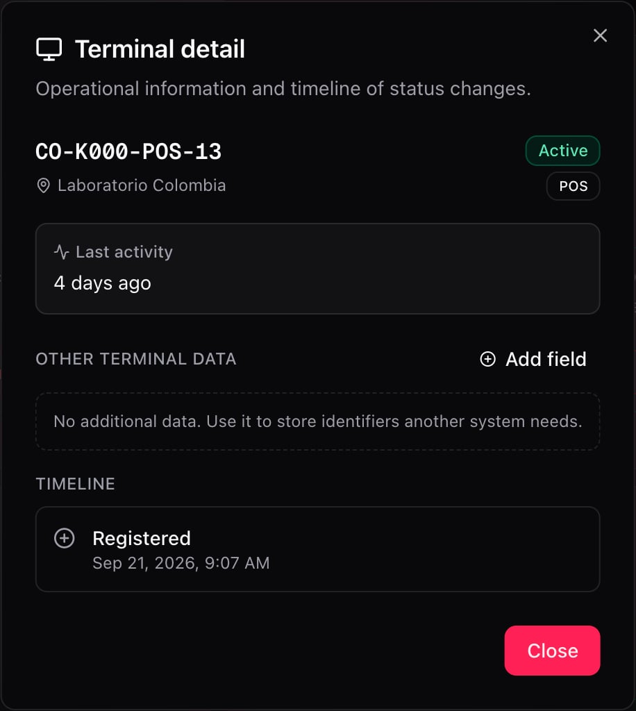 Detalle del terminal con la última actividad y la línea de tiempo