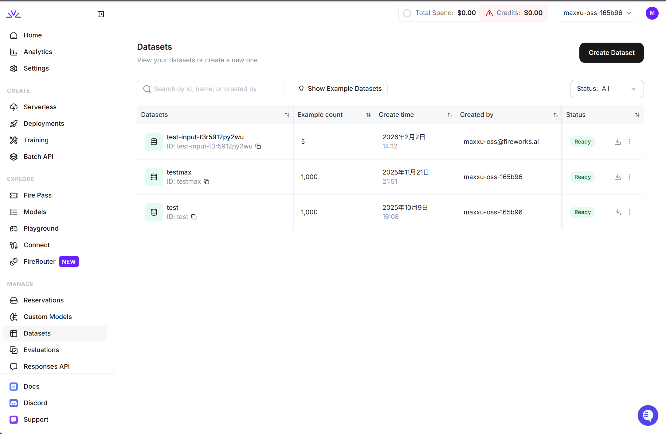 Dataset Pn