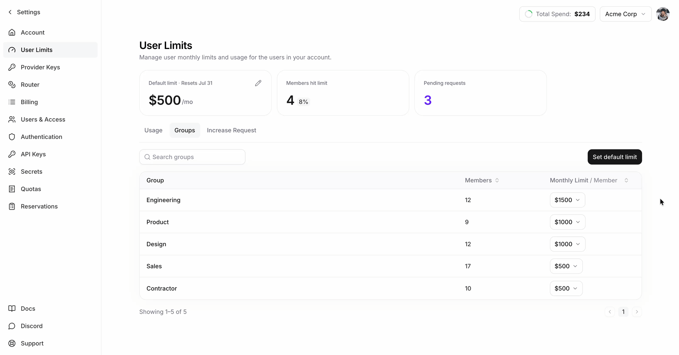Editing the amount on an existing limit option