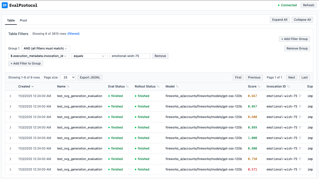 Eval Protocol Logs Interface