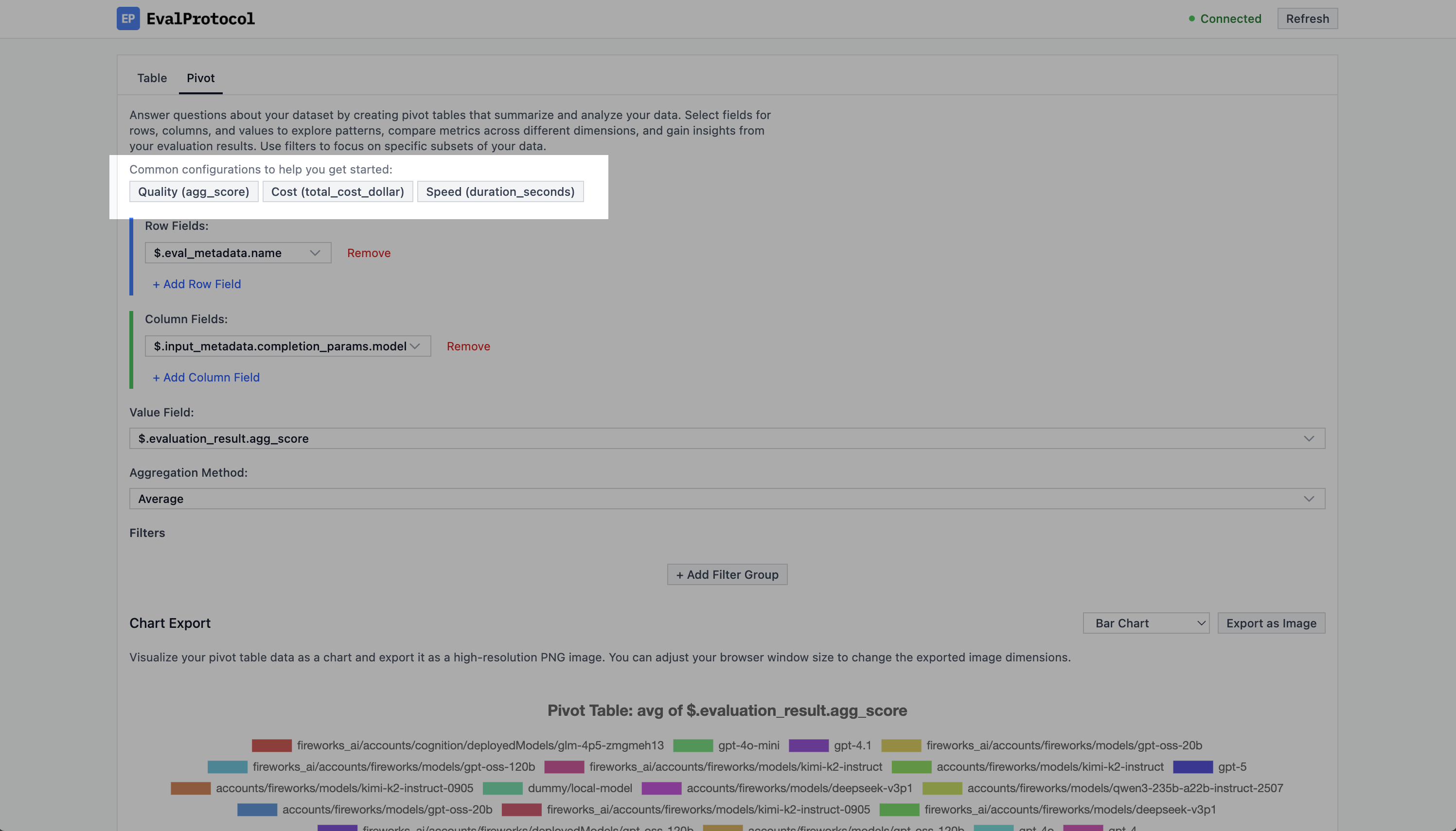 Default configurations