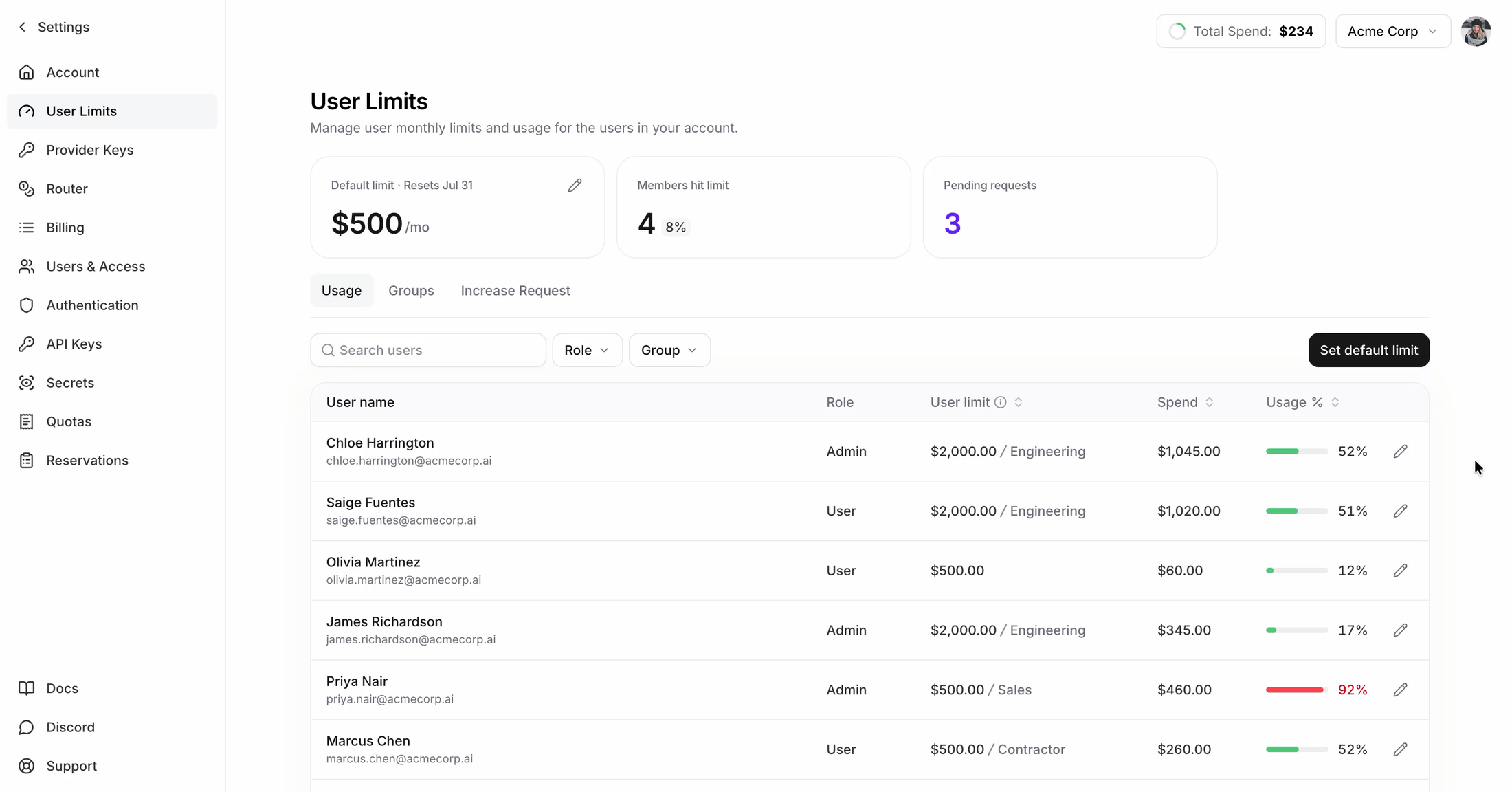 Setting a custom usage limit for one user