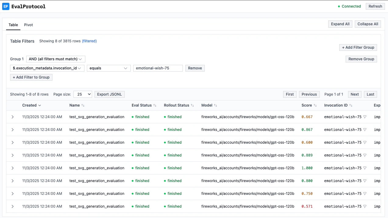 Eval Protocol Logs Interface