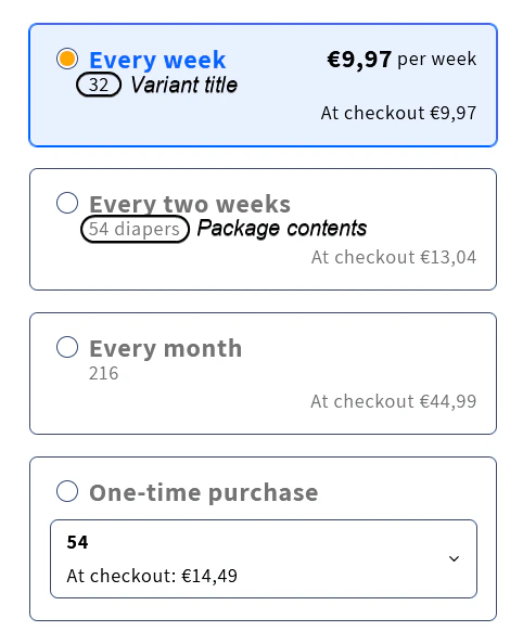 Package contents widget result