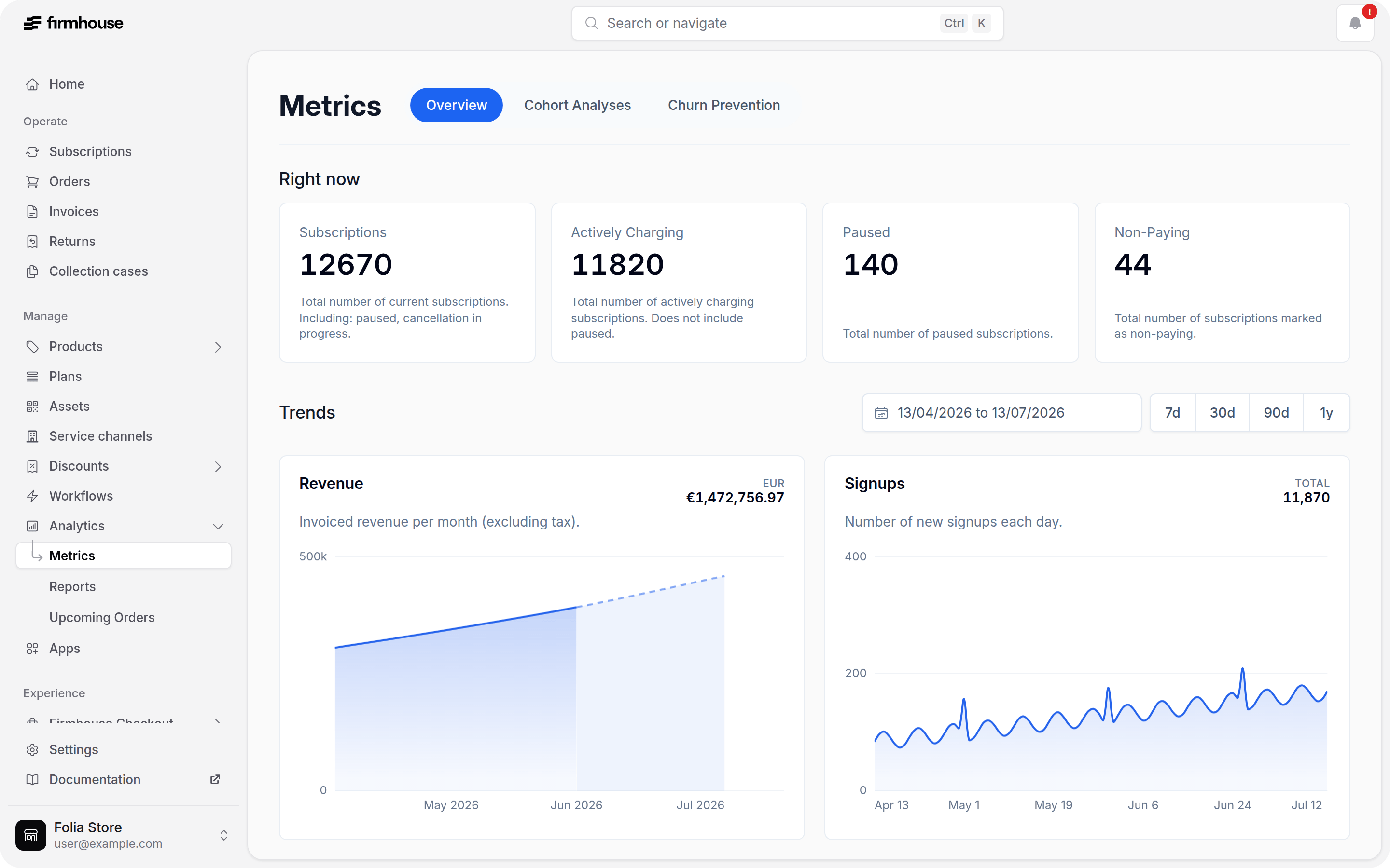 Metrics Dashboard