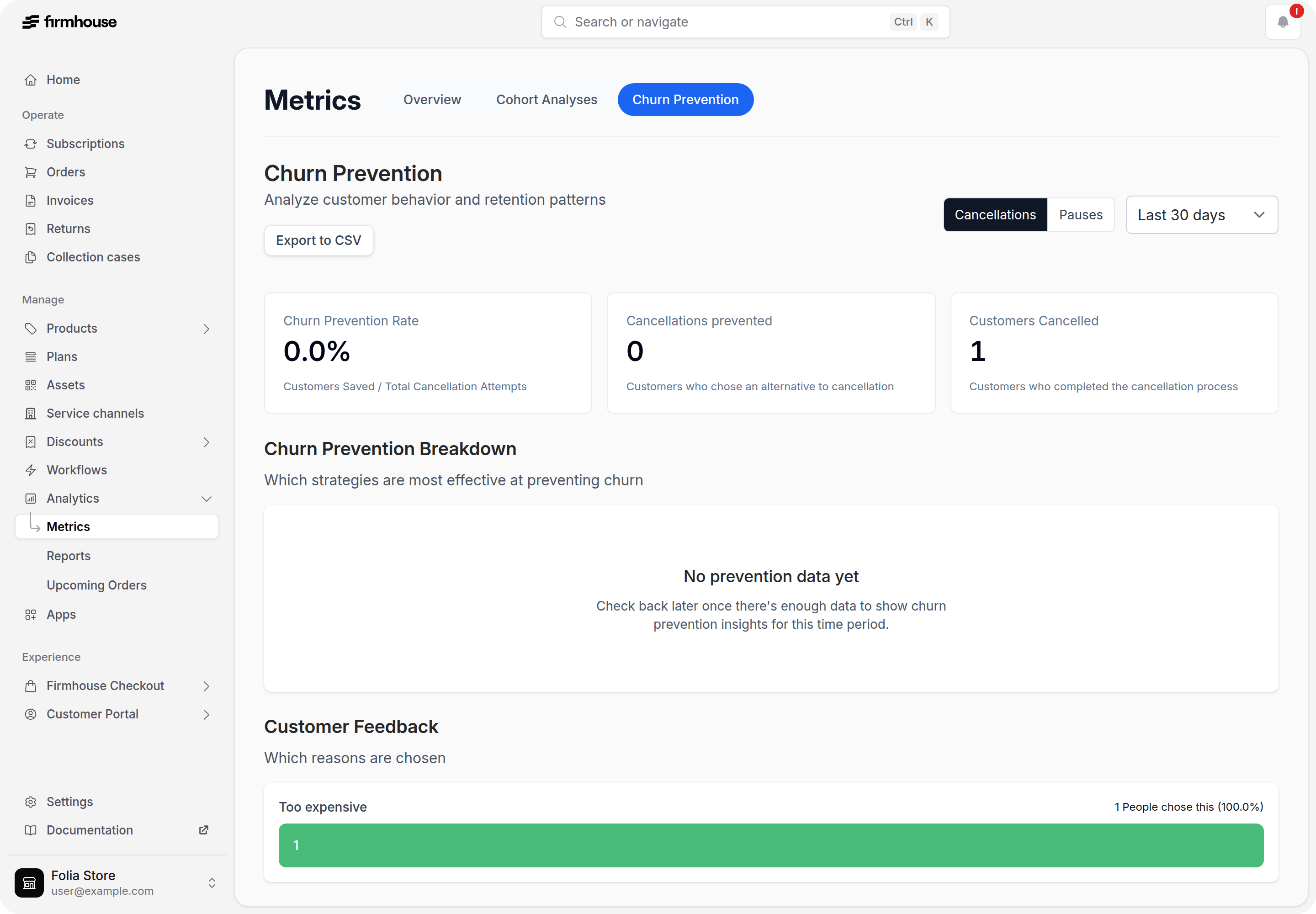 Churn Prevention metrics dashboard