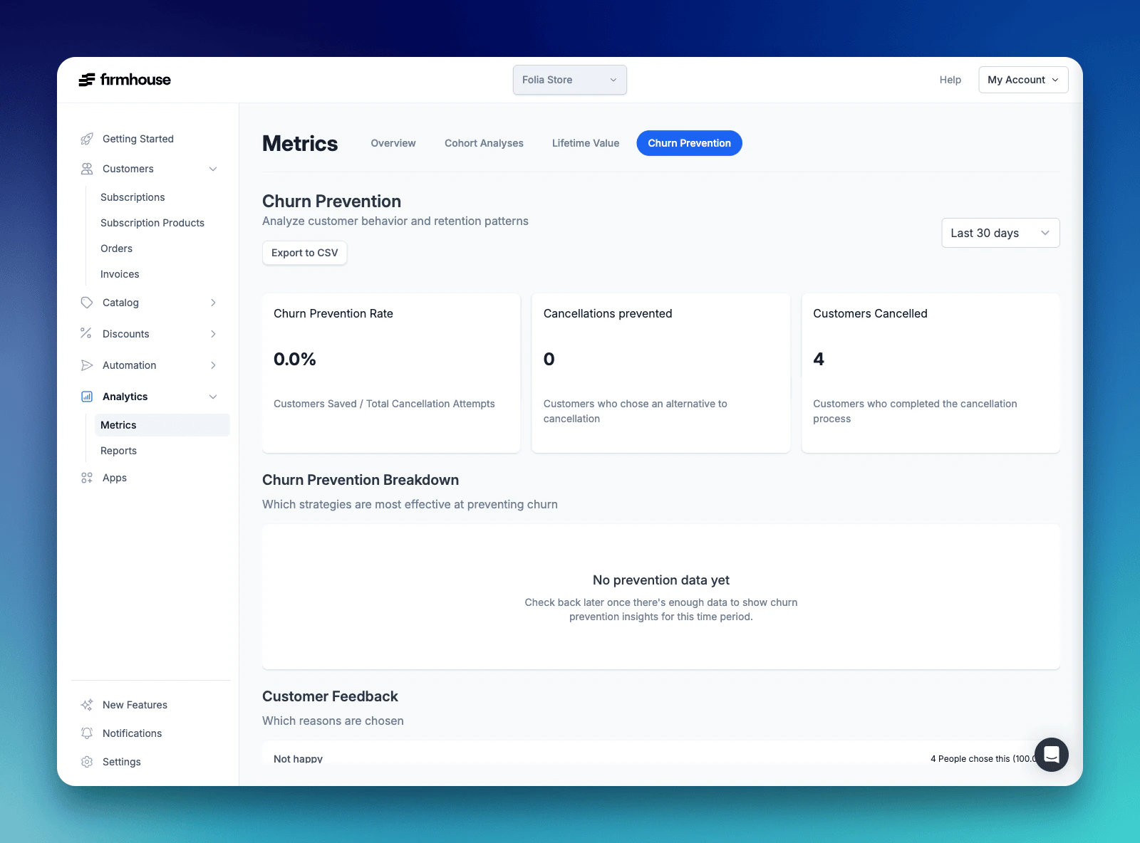 Churn Prevention metrics dashboard