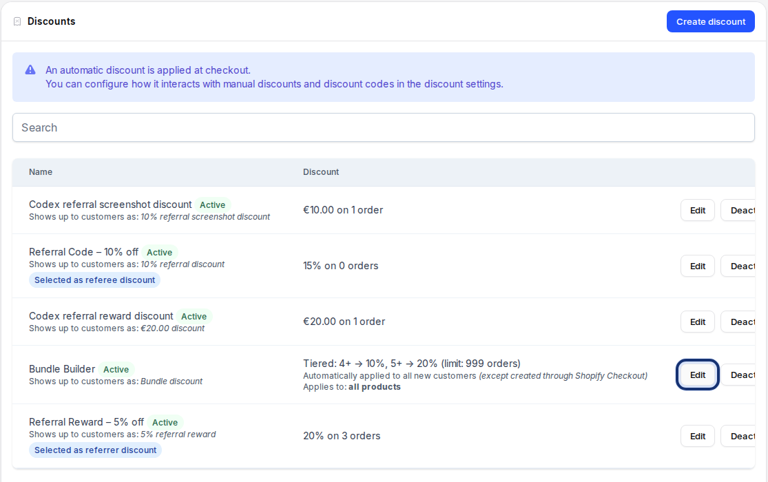 Discounts page with Edit highlighted for an automatic tiered discount