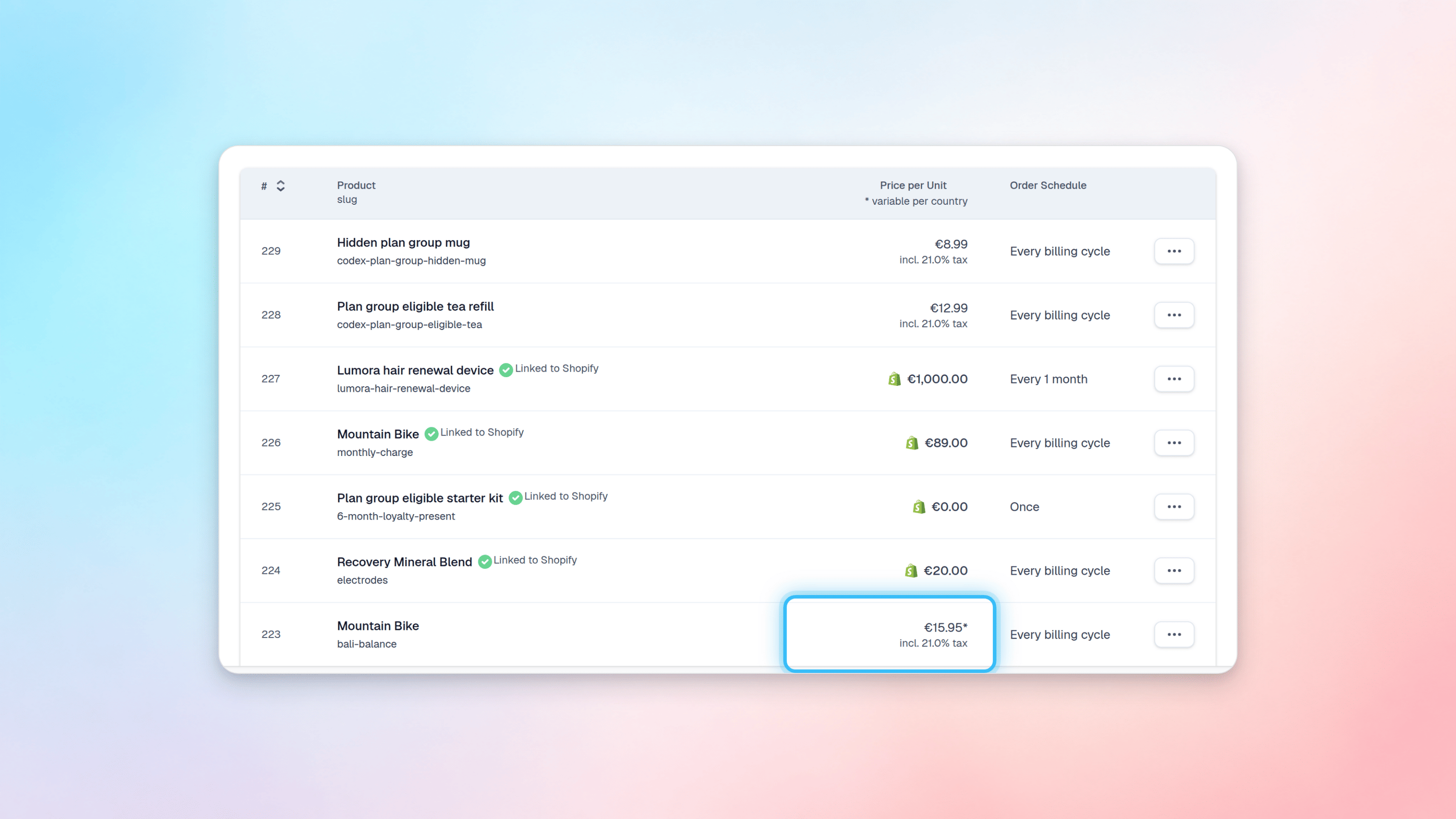 Products list with variable pricing indicator