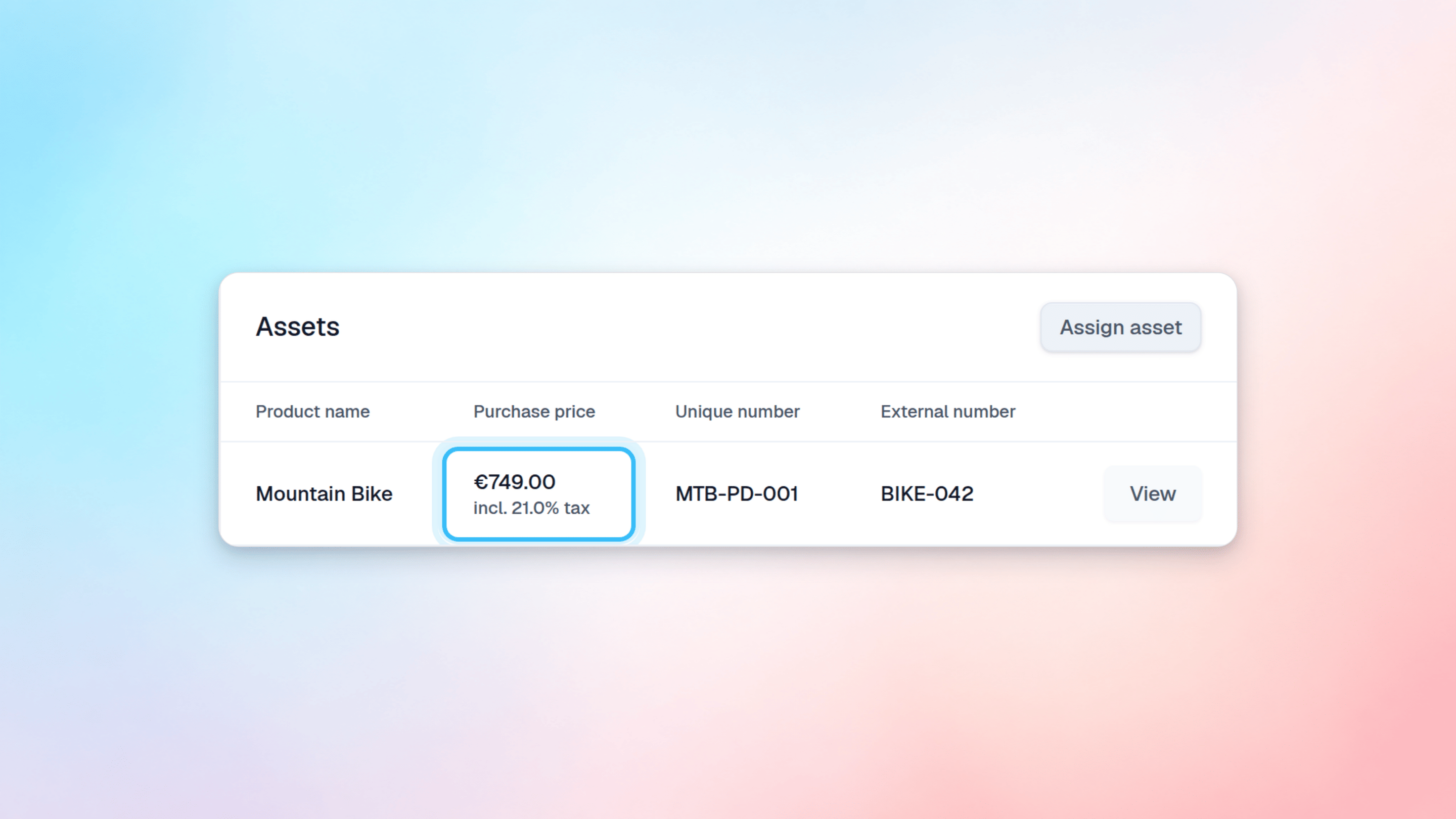 Asset Purchase Price Updated