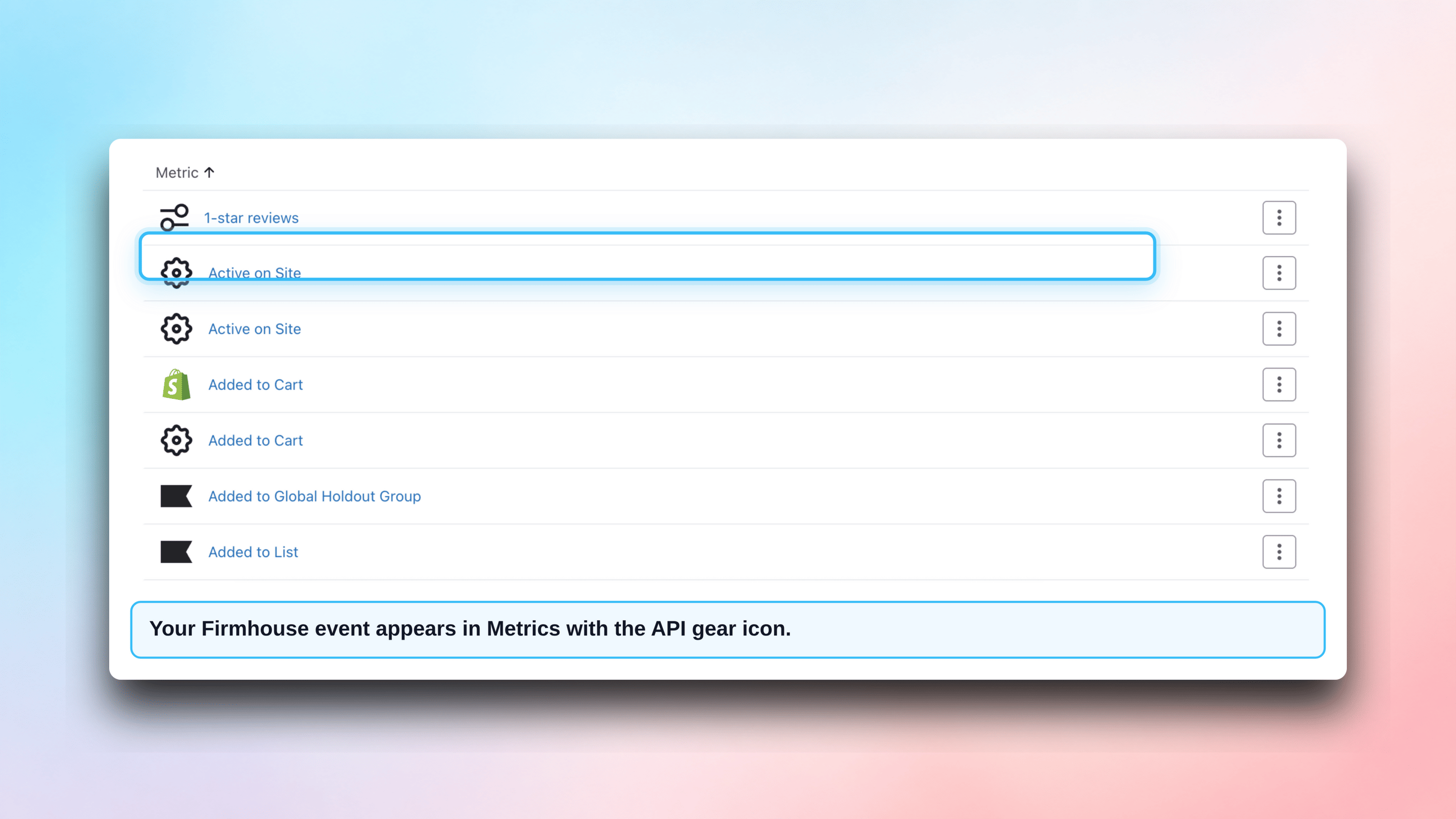 New API metric in Klaviyo