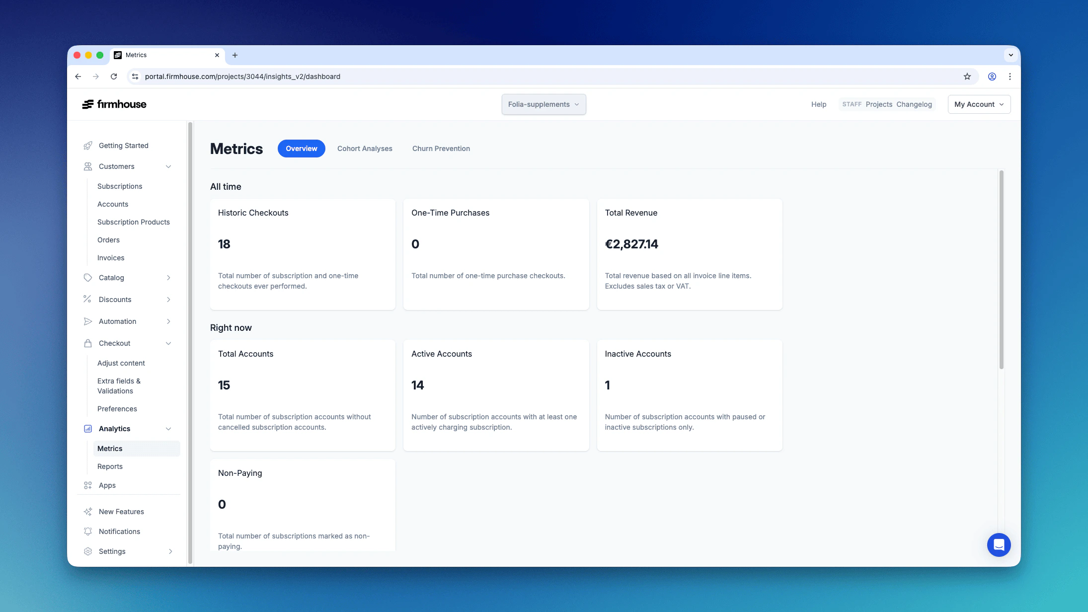 Metrics Dashboard