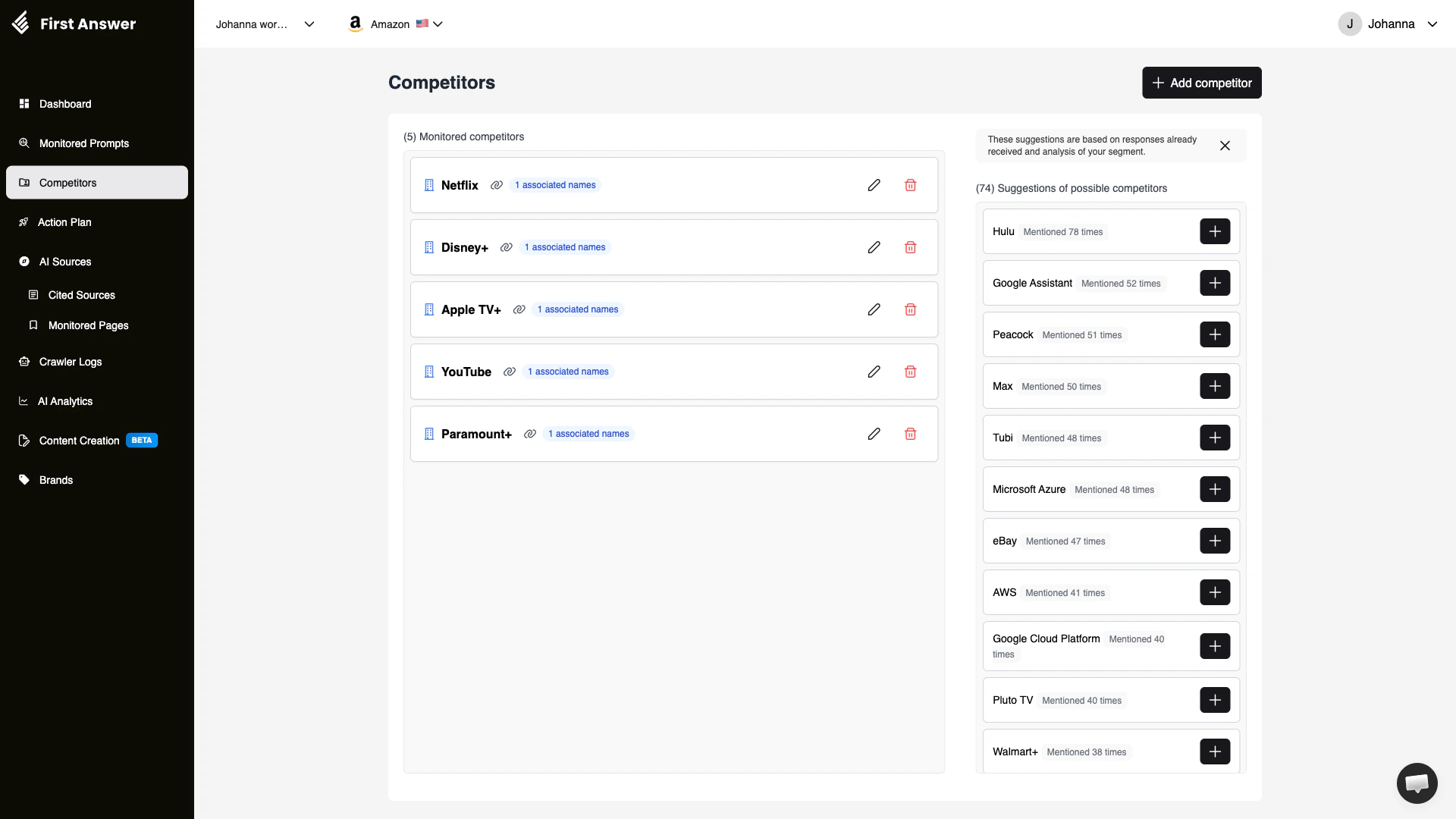 Competitors page showing monitored competitors list and AI-powered suggestions for new competitors to track