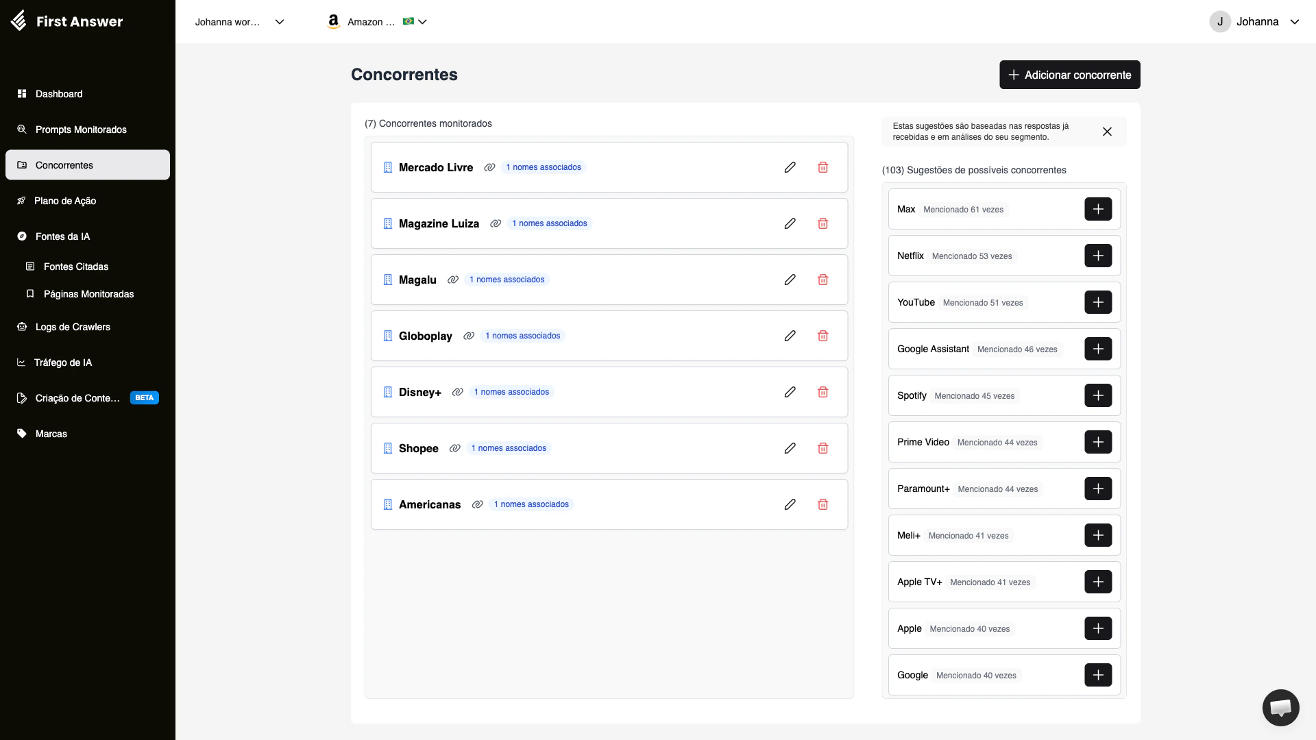 Página de Concorrentes mostrando lista de concorrentes monitorados e sugestões de novos concorrentes baseadas em IA