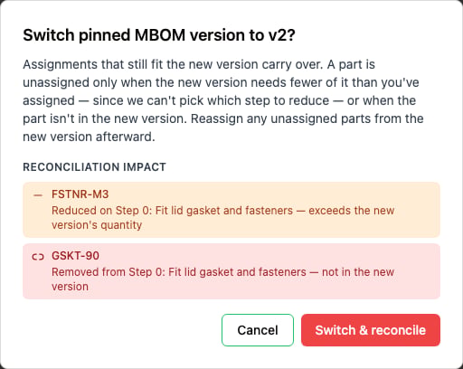 Confirmation dialog asking whether to switch the pinned mBOM version to v2, with a Reconciliation impact list showing one part reduced on a step because it exceeds the new version's quantity and another removed because it is not in the new version, above Cancel and Switch and reconcile buttons.
