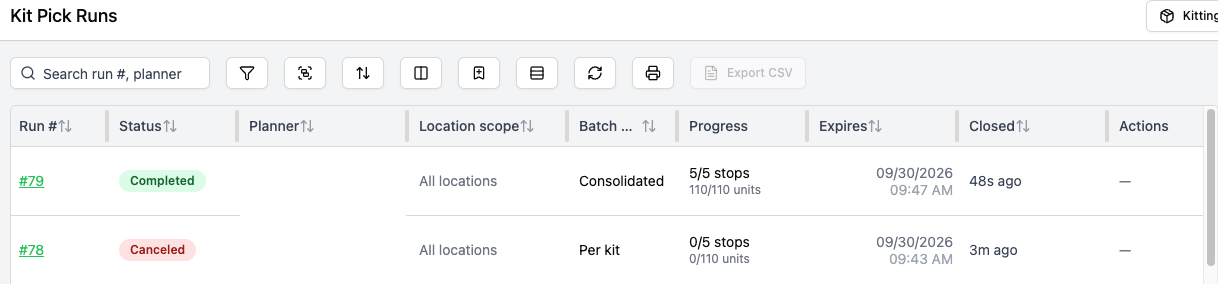 Kit Pick Runs table listing a Completed consolidated run and a Canceled per-kit run, with their location scope, batch mode, progress, expiry, and closed time