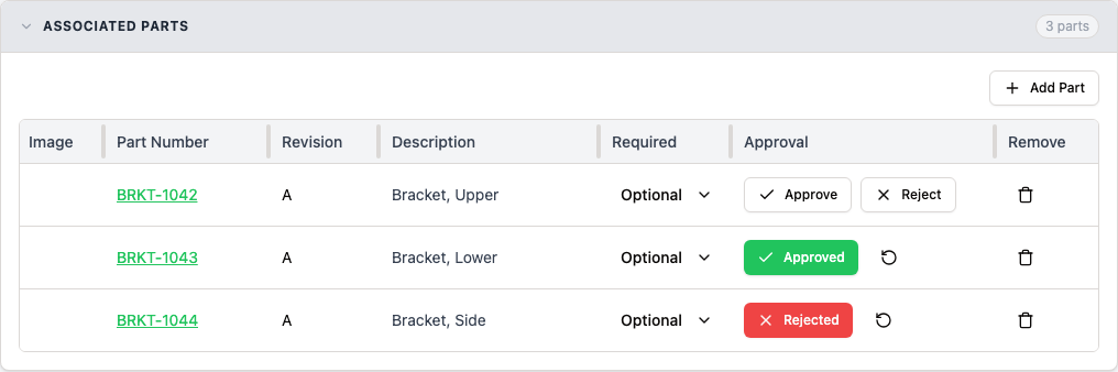 Associated Parts table listing three parts. The Approval column shows Approve and Reject buttons on the first row, a green Approved state on the second, and a red Rejected state on the third.