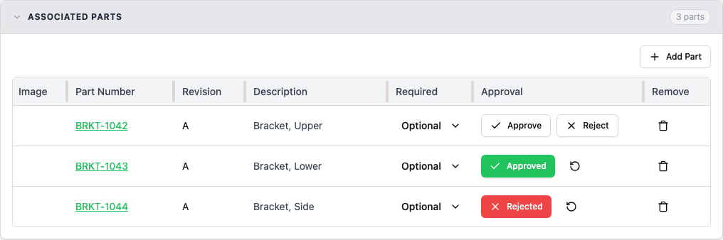 Associated Parts table listing three parts. The Approval column shows Approve and Reject buttons on the first row, a green Approved state on the second, and a red Rejected state on the third.