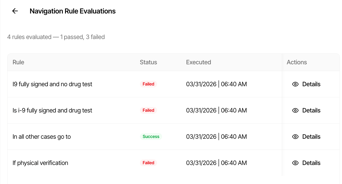 Navigation rule evaluations showing which rules passed and failed